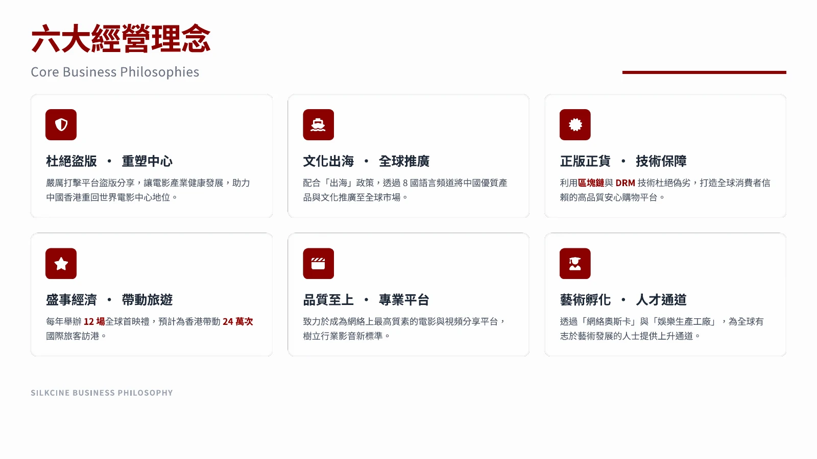 原始商業計畫投影片