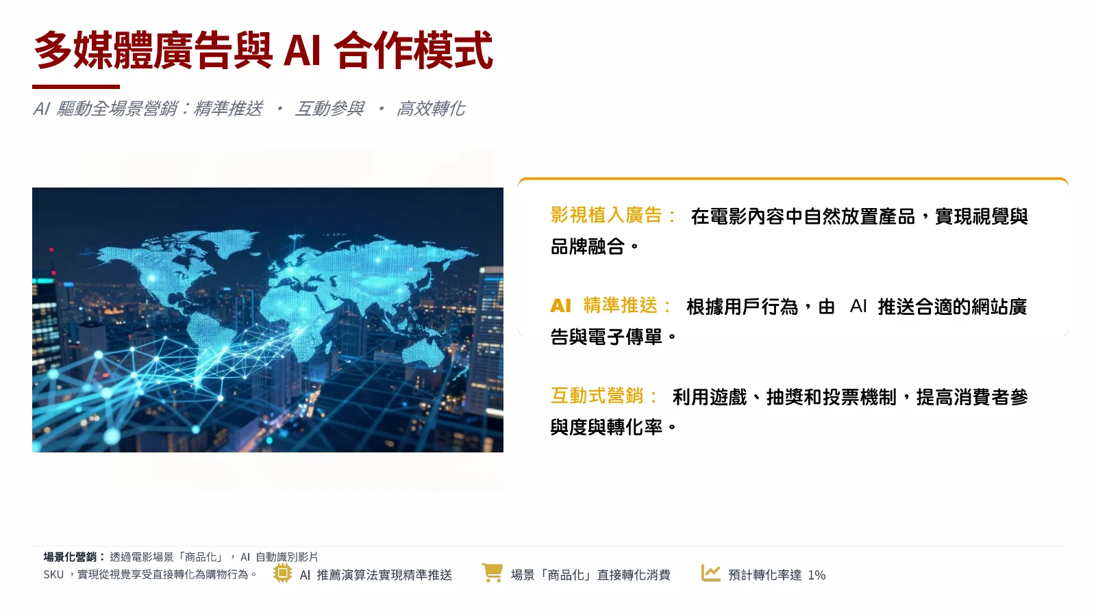 原始商業計畫投影片