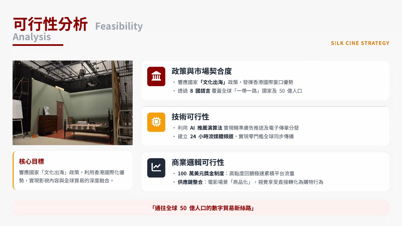 原始商業計畫投影片