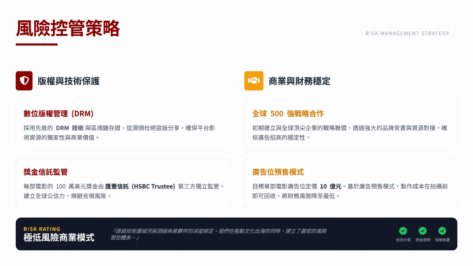 原始商業計畫投影片