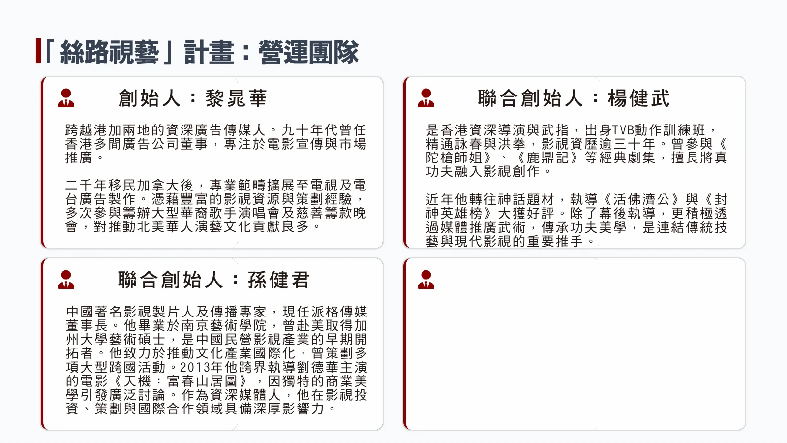 原始商業計畫投影片